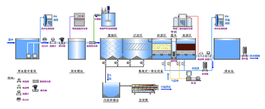 工藝圖(1).png